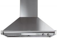 Category Thumbnail Image