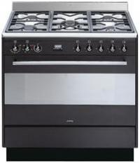 Category Thumbnail Image