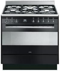 Category Thumbnail Image