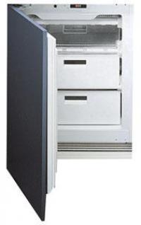 Category Thumbnail Image