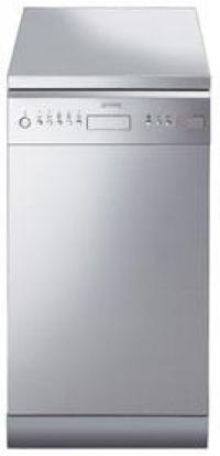 Category Thumbnail Image