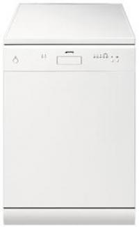 Category Thumbnail Image