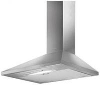 Category Thumbnail Image