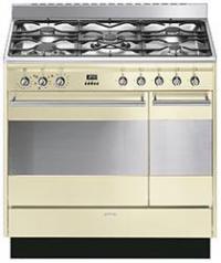 Category Thumbnail Image