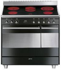 Category Thumbnail Image