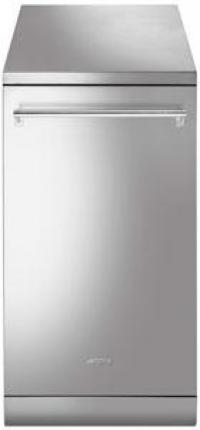 Category Thumbnail Image