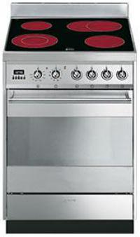 Category Thumbnail Image