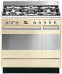 Category Thumbnail Image