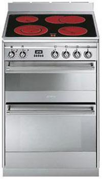 Category Thumbnail Image