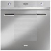 Category Thumbnail Image