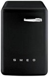 Category Thumbnail Image