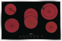 Category Thumbnail Image