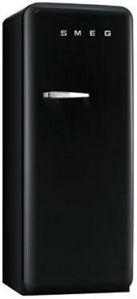 Category Thumbnail Image