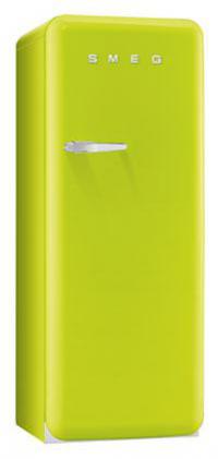 Category Thumbnail Image