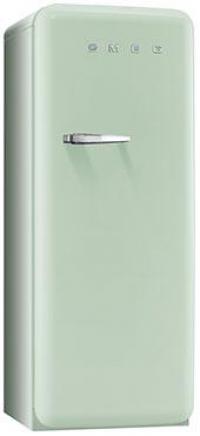 Category Thumbnail Image