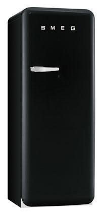 Category Thumbnail Image