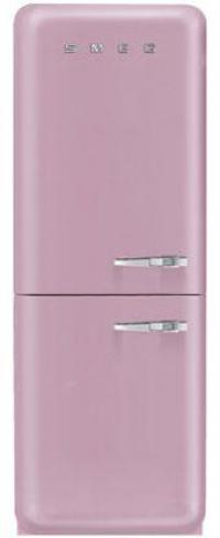 Category Thumbnail Image