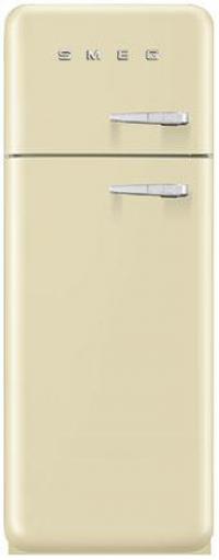 Category Thumbnail Image