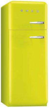 Category Thumbnail Image