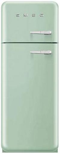 Category Thumbnail Image