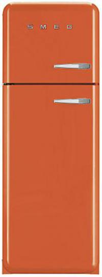 Category Thumbnail Image