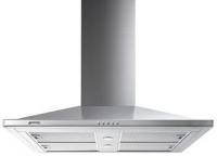 Category Thumbnail Image